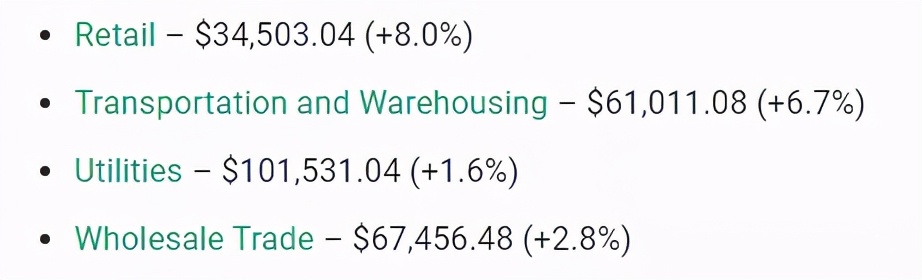 请不要草率做决定,很多事情要去尝试才知道适不适合