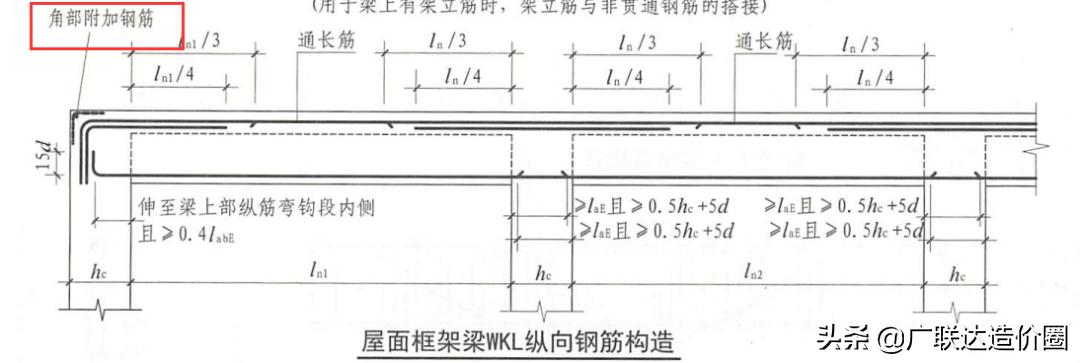 避免计算错误和审题错误,如何避免算错数粗心