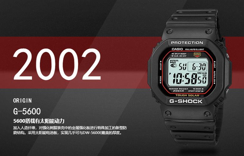 卡西欧g-shock最有价值的表,卡西欧g-shock系列小方块怎么选