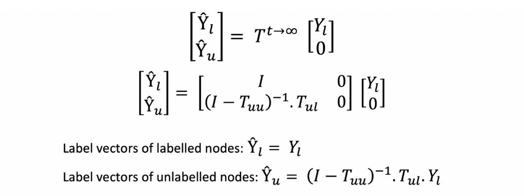 标签传播算法python,标签效应详细教学