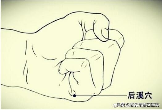 按穴位快速止痛,点穴位止痛