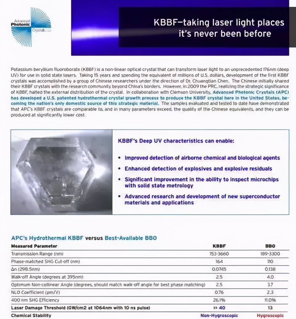 究竟是什么科技,美国军工领先技术
