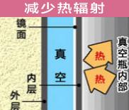 膳魔师儿童保温杯为什么不保温,儿童保温杯虎牌好还是膳魔师好