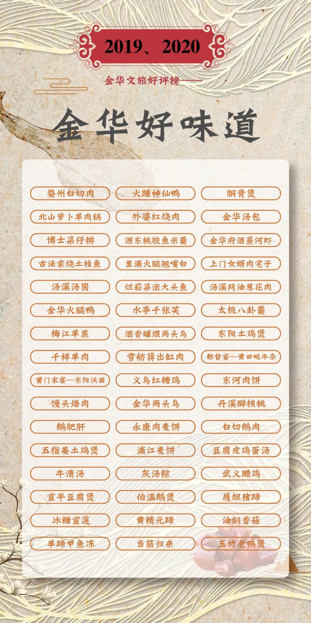 金华打卡美食甜品,金华美食打卡人间至味