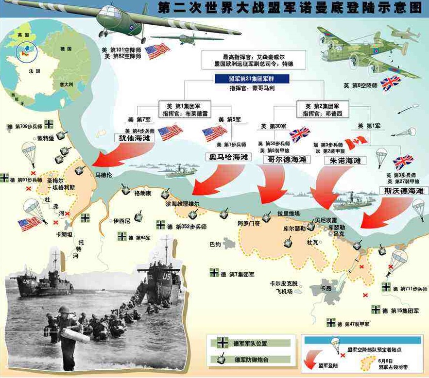 《拯救大兵瑞恩》军事细节解析,为什么拯救大兵瑞恩荒唐至极