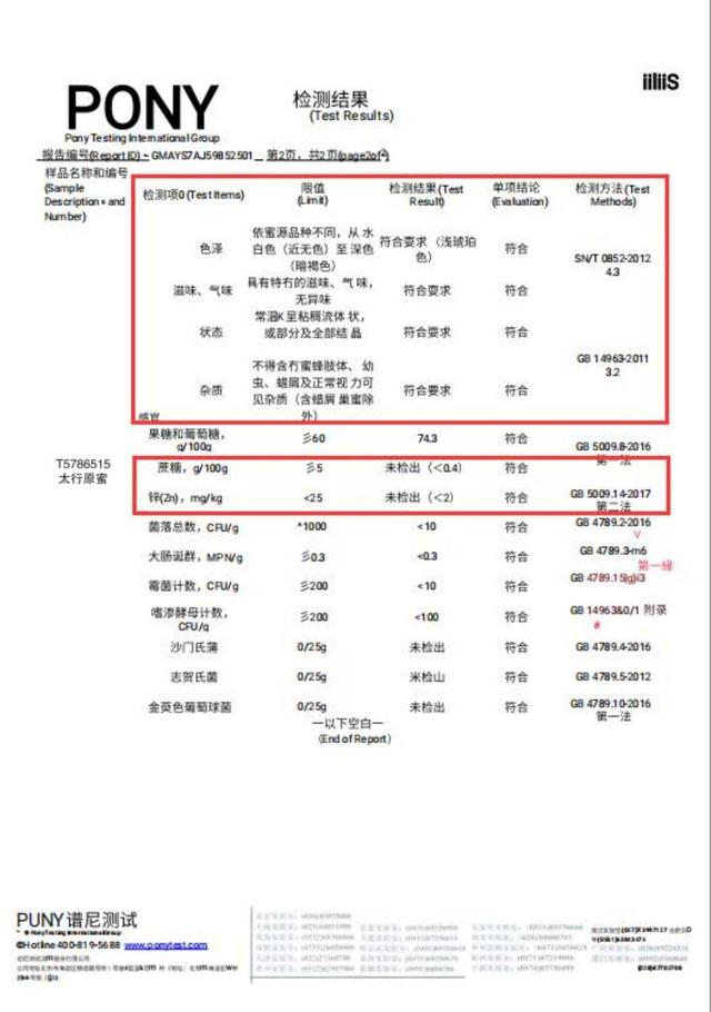 蜂蜜不能乱喝详解各种蜂蜜知识,蜂蜜有什么缺点和危害