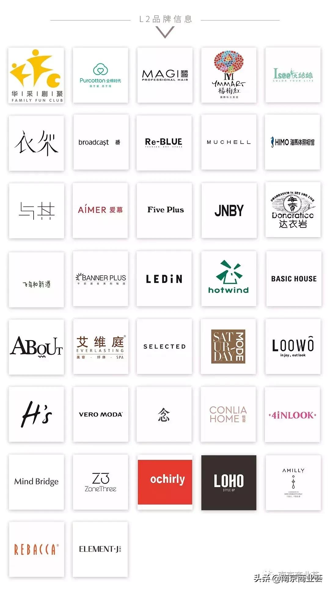 南京华采天地经营情况,南京华采天地开业