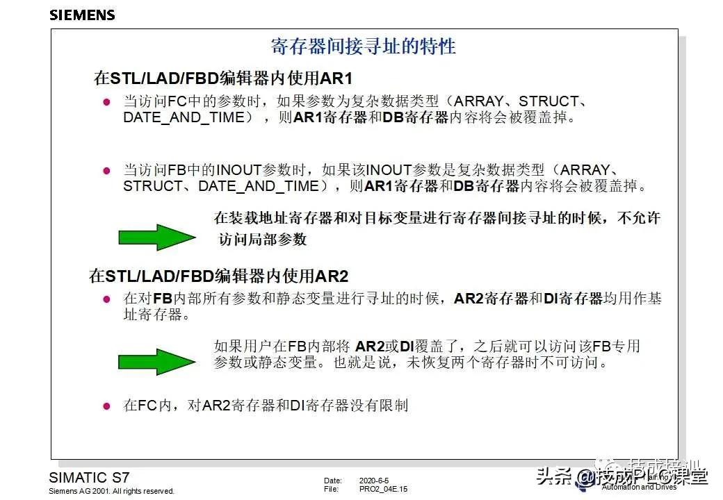 西门子plc200cn编程入门自学视频,plc快速入门微课堂
