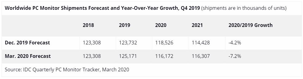 显示器的各种参数讲解,显示器各项参数解析