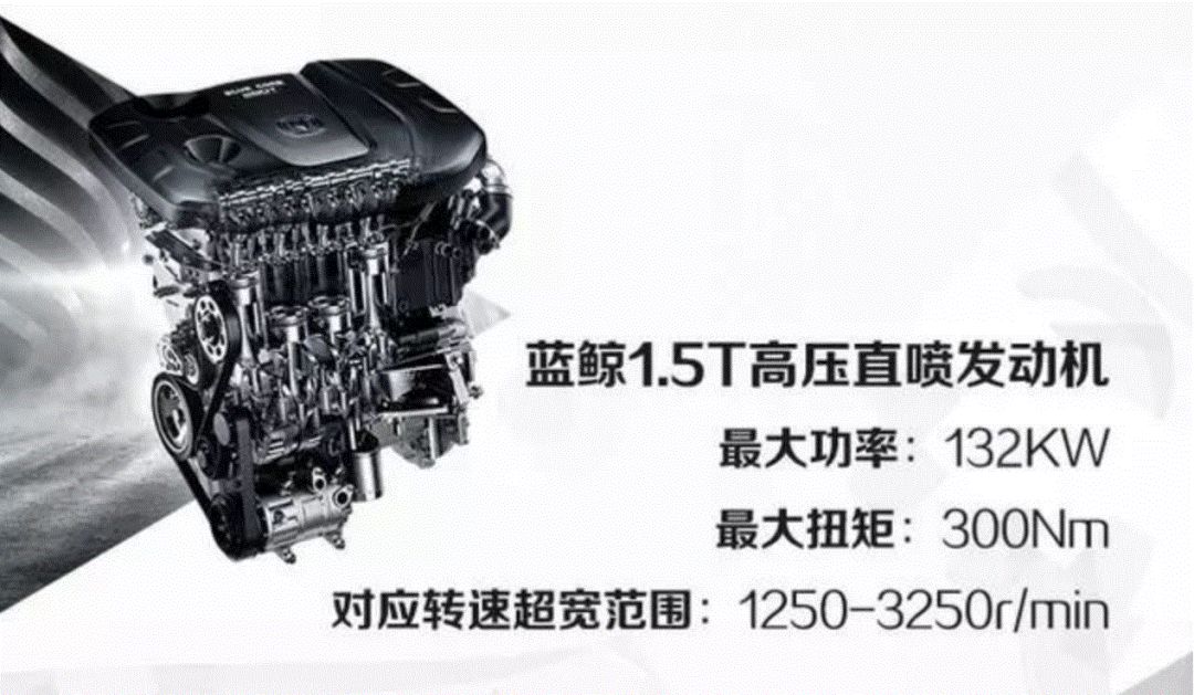 长安ne1.5t蓝鲸发动机详细介绍,长安蓝鲸1.5tne发动机详解
