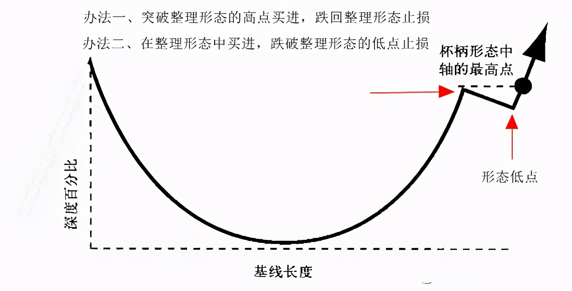 氢能源未来黑马股,未来最强的氢能源黑马广汇能源