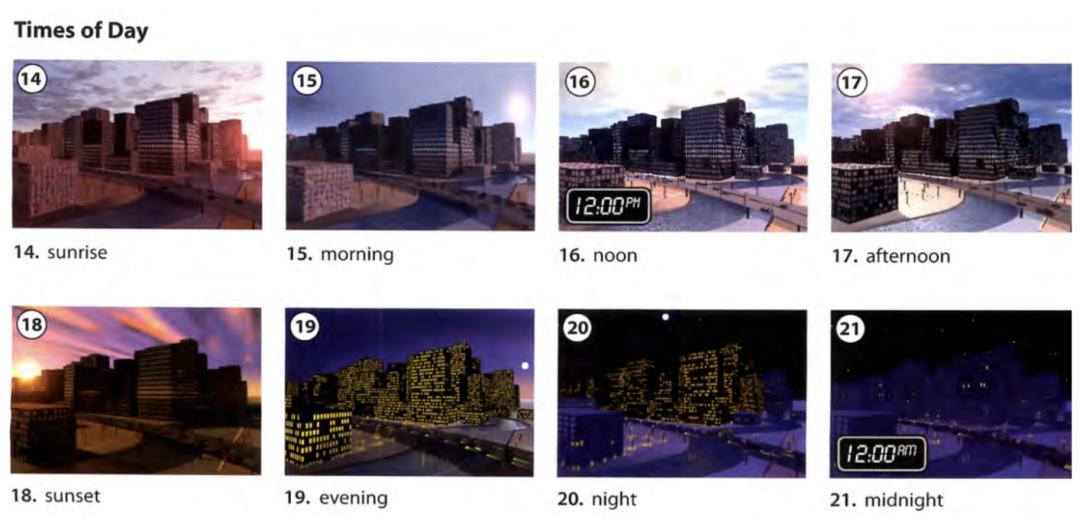 看完这30张图，轻松学会600个常用单词，太实用了