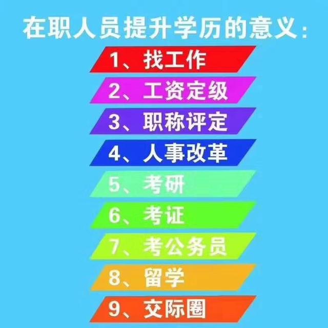 只有初中学历怎么提升学历,初中学历想提升学历可以考哪些