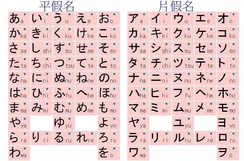 日本人用汉字书写吗,日本人也学汉字吗