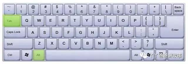 「丫丫爸爸学电脑」电脑常用快捷键，快拿个小本儿记下吧