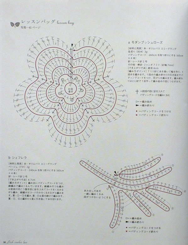 立体感满满的爱尔兰钩针拼花手提包包