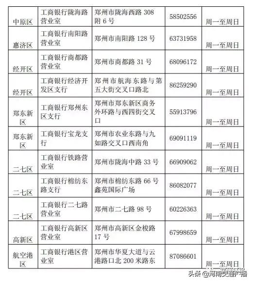 武汉医保卡暂停使用的通知是什么,关于旧医保卡更换一卡通通知