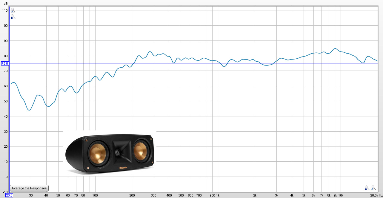 鏉板+5.1瀹跺涵褰遍櫌濂楄鎺ㄨ崘,鏉板+瀹跺涵褰遍櫌5.1濂楄