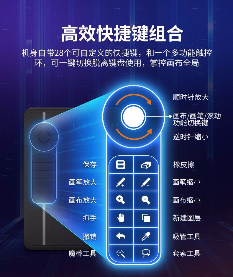 如何学简单的板绘,sai板绘教程入门