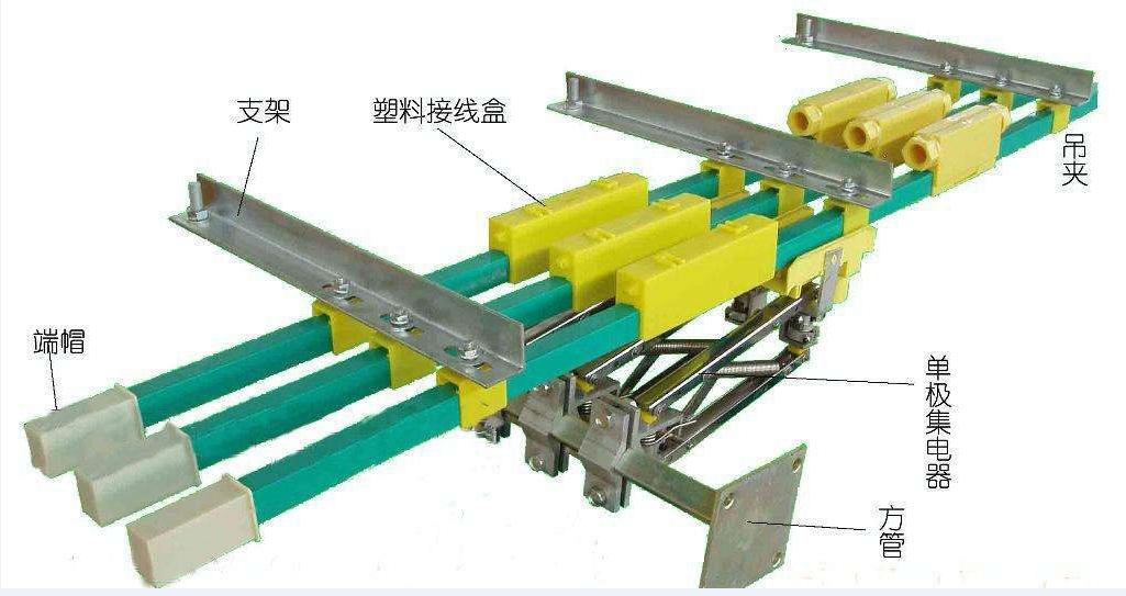 桥式起重机安全使用要求,桥式起重机电气安全装置有哪些