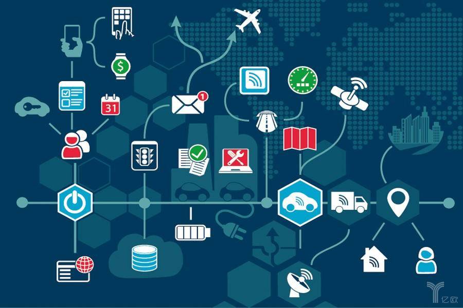 中小企业如何活下去,中小企业金融知识普及