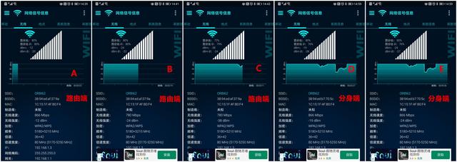 朋友新房入住选路由器，我为什么给他推荐了网件Orbi？