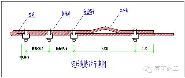 型钢悬挑脚手架高度不宜超过多少,型钢悬挑脚手架定额高度如何确定