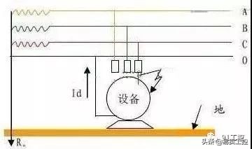 电热水器零线和地线接错会怎么样,24v零线和地线接在一起什么后果