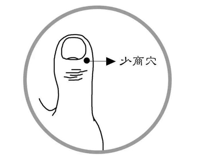 点穴解穴最佳方法,点穴16个穴位图解