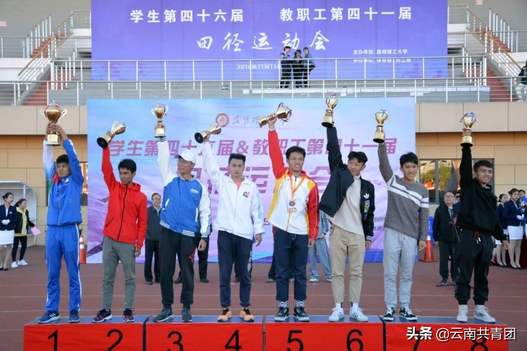 青春聚力新时代之昆明理工大学津桥学院篇