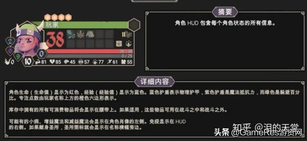 fortheking全部角色,fortheking高难度攻略