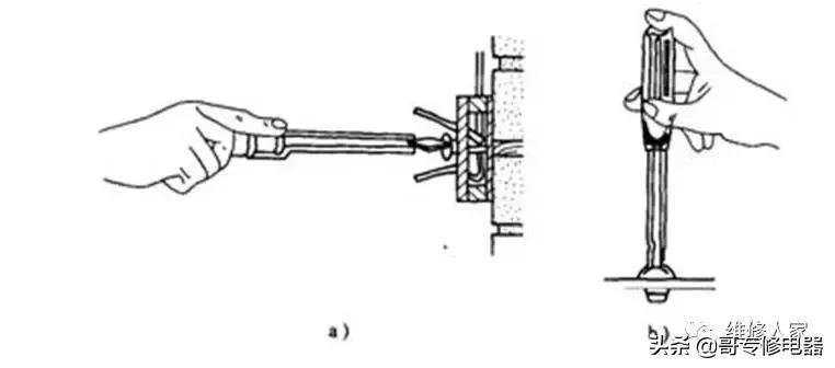 家庭维修及安装常用工具,电工常用维修工具一览表