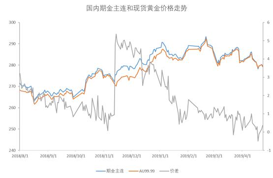 波浪式为什么大跌,波浪形态暴跌原理