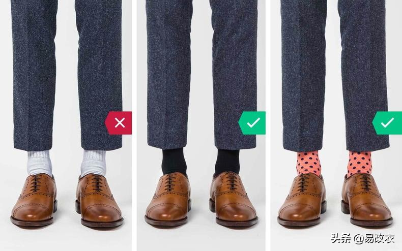 西裤裤腰应该穿到哪个位置,西裤裤长规格如何选