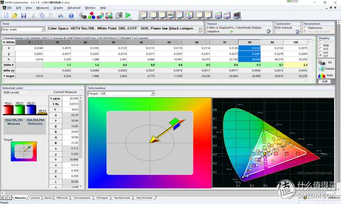 投影如何校正,投影机画质调试