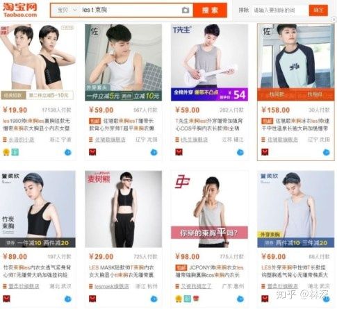 中国跨性别几率,中国跨性别群体视频