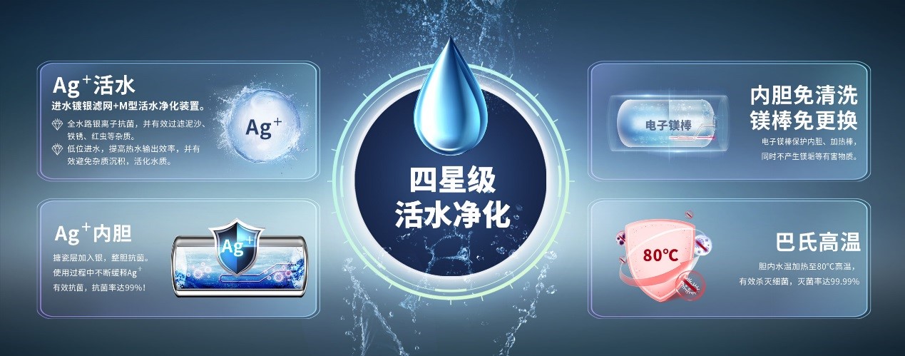 海信电热水器速热,海信电热水器自动抑菌