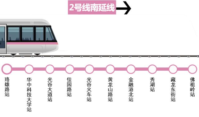 武汉光谷超级地下城,光谷为什么要建地下城