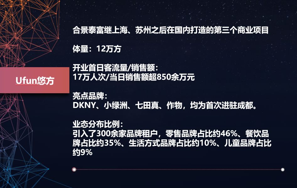 2018成都球队,2018年成都人口总数是多少