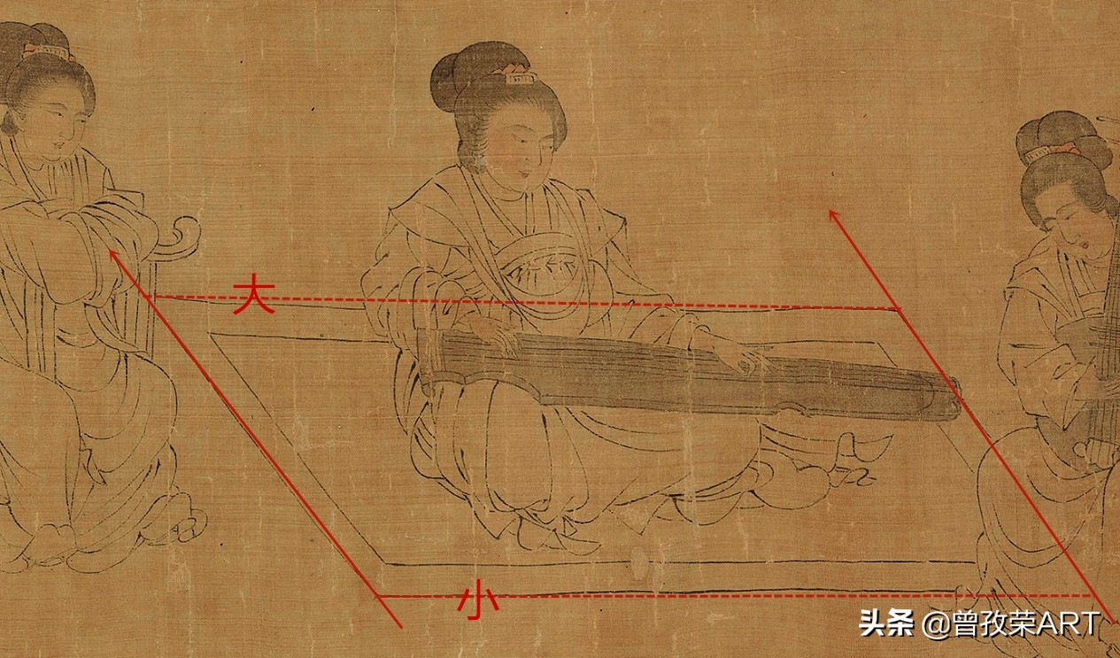 国画为什么远大近小,中国画近大远小