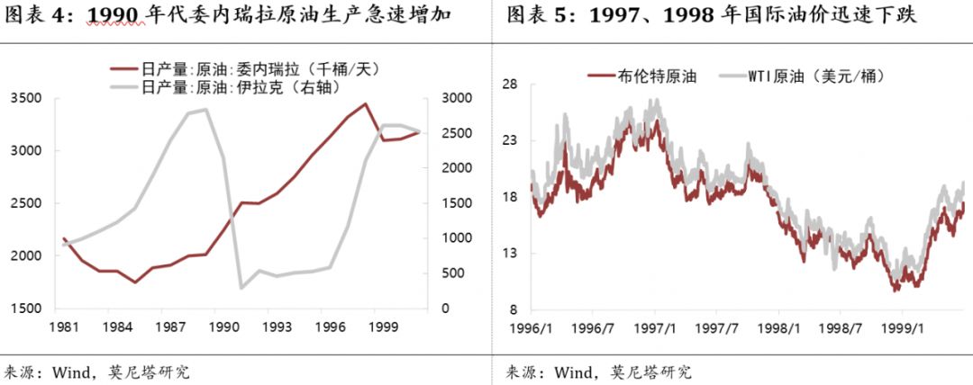原油价格资讯,关于原油价格最新消息
