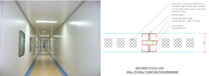 洁净室空调自控系统,洁净室系统设计