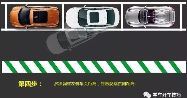 侧方停车右侧太窄,侧边停车前后距离短怎么开出来