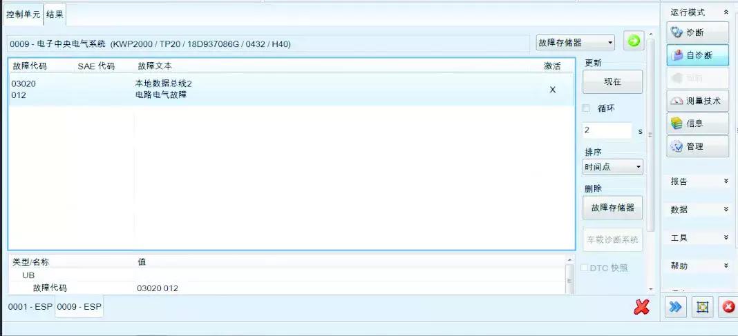 大众poloabs故障灯亮了,大众polo2016款变速箱故障灯