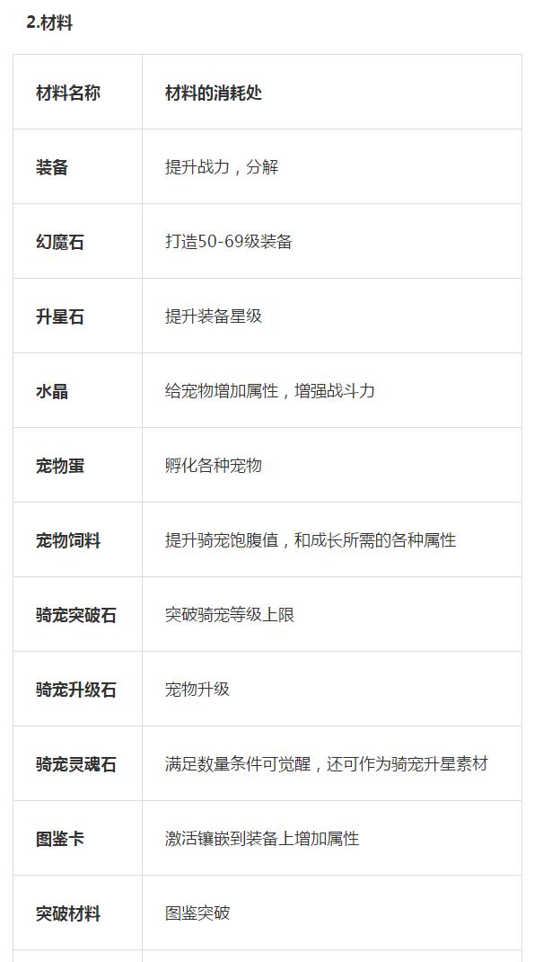 希望传说手游,希望传说手游九游版