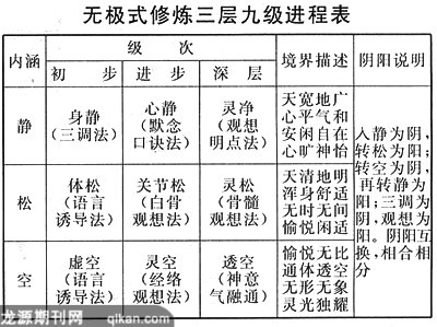 无极草书写法,无极草书视频
