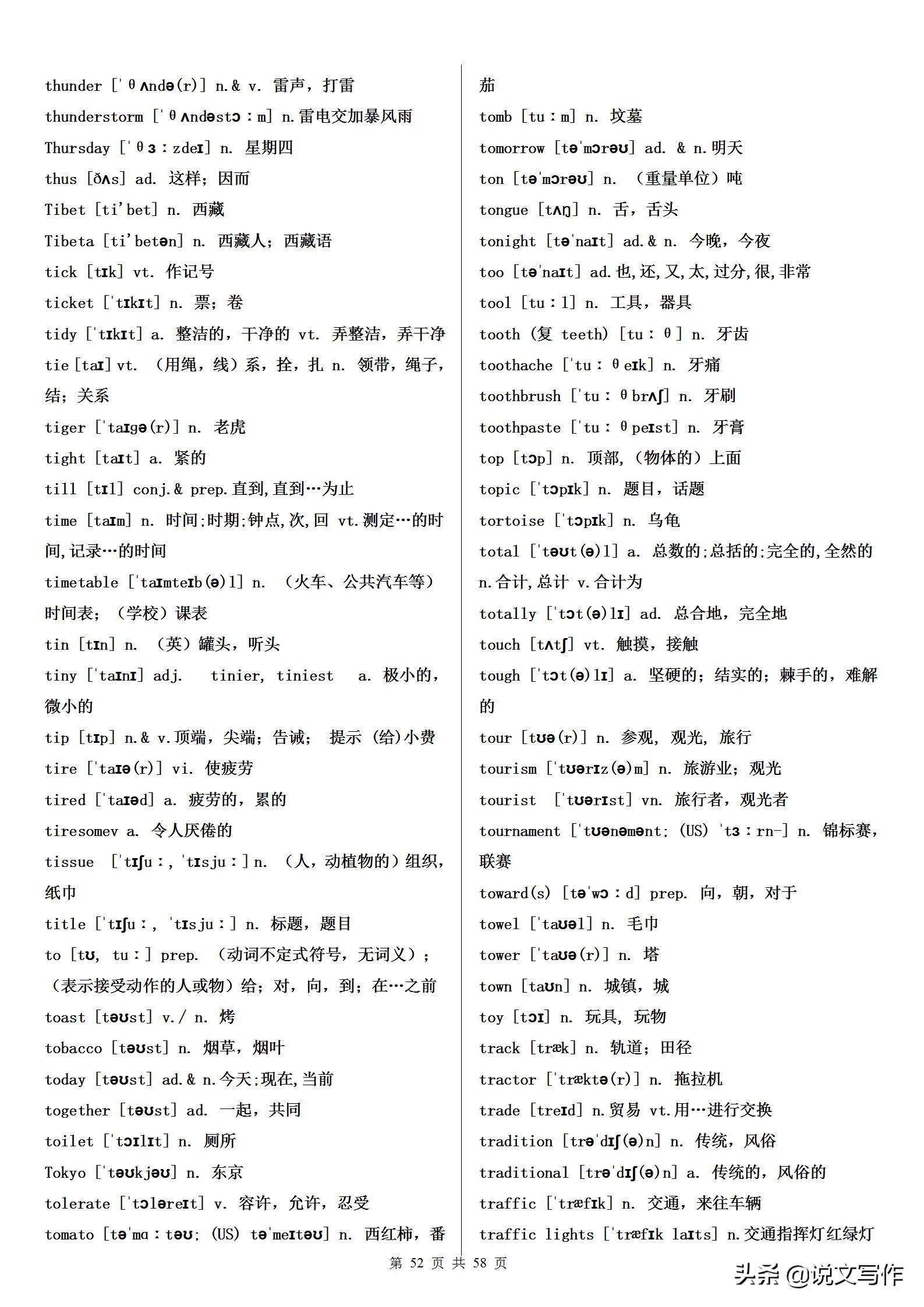 高考英语满分词汇量,高考英语必备1000单词
