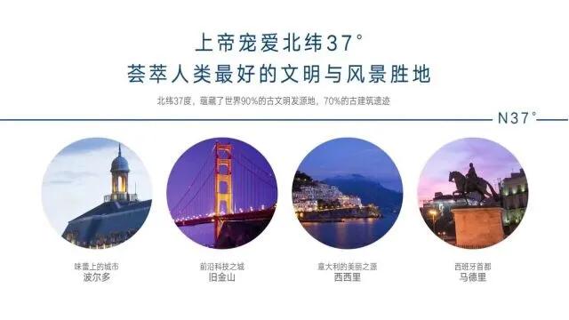 龙口高尔夫壹号海景房,山东龙口海景房价格表