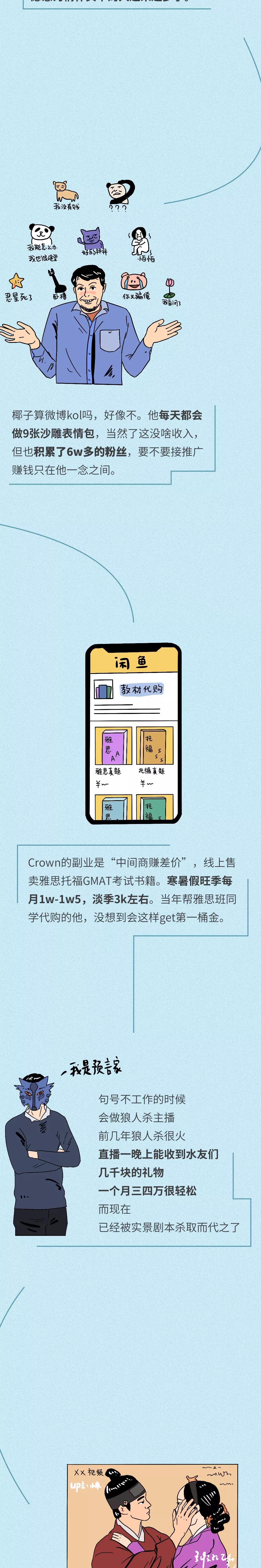 100个赚钱副业,有哪些不为人知但很赚钱的副业