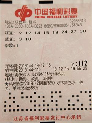 5000人合买双色球,重庆双色球合买团中745万